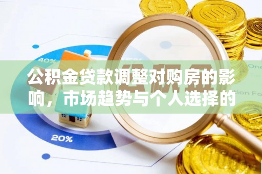 金乡公积金贷款调整对购房的影响，市场趋势与个人选择的深度解析
